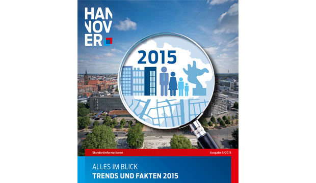Trends-2015