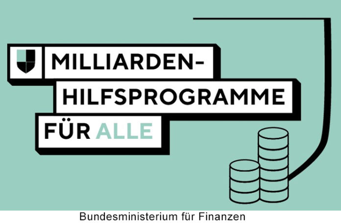 Die Folgen des Coronavirus zwingen viele Unternehmen in die Knie. Bund und Länder bieten Hilfen in bislang unvorstellbarer Milliardenhöhe an. Grafik: Bundesministerium für Finanzen