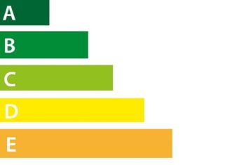 Energielabel-Aktion der Gewerbeaufsicht bei Reifen und Neuwagen